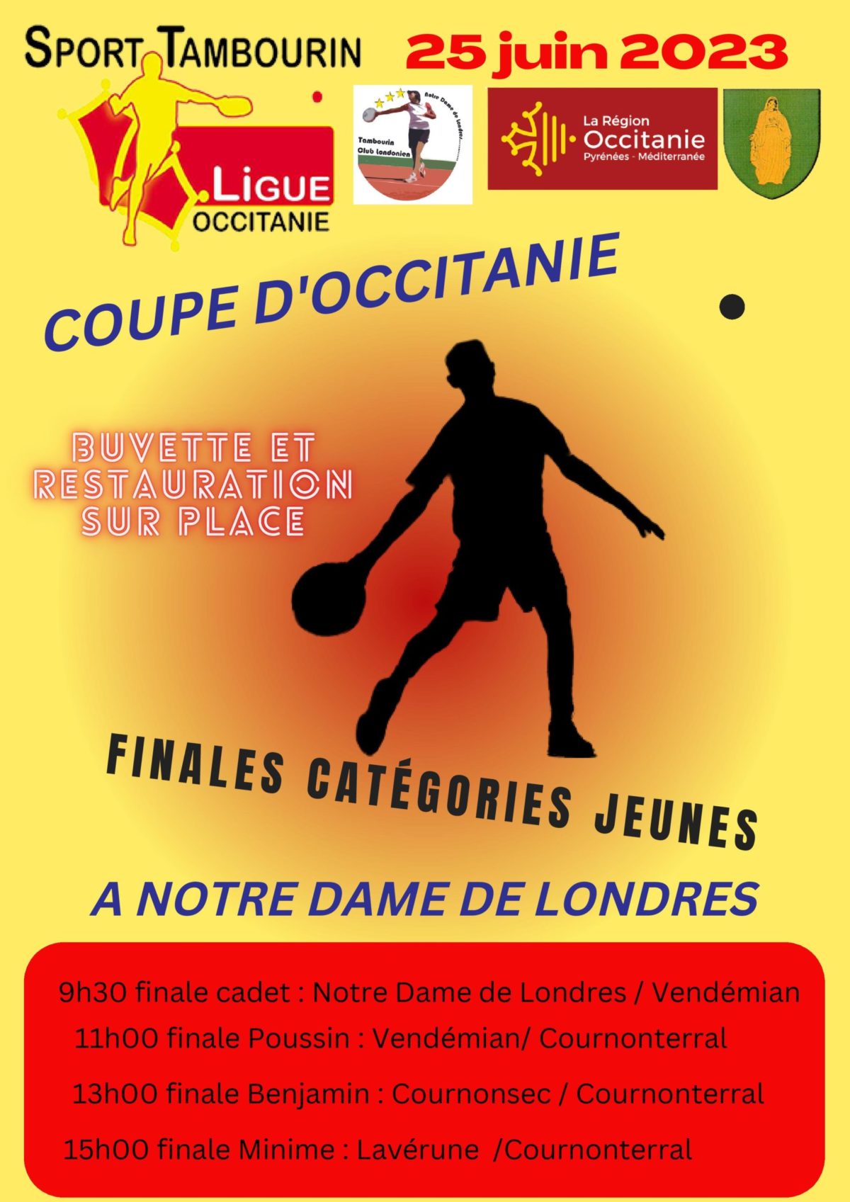 Finales Coupe Occitanie Jeunes