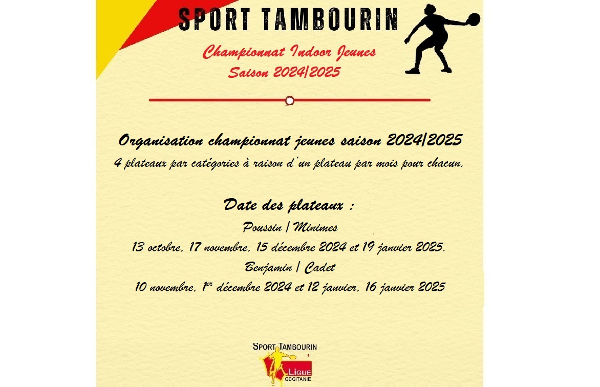 Championnat Jeune Indoor saison 2024/2025