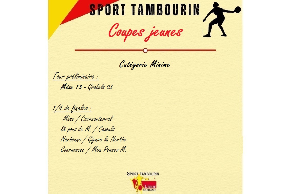 Résultat et 1/4 de finales Coupe Minime