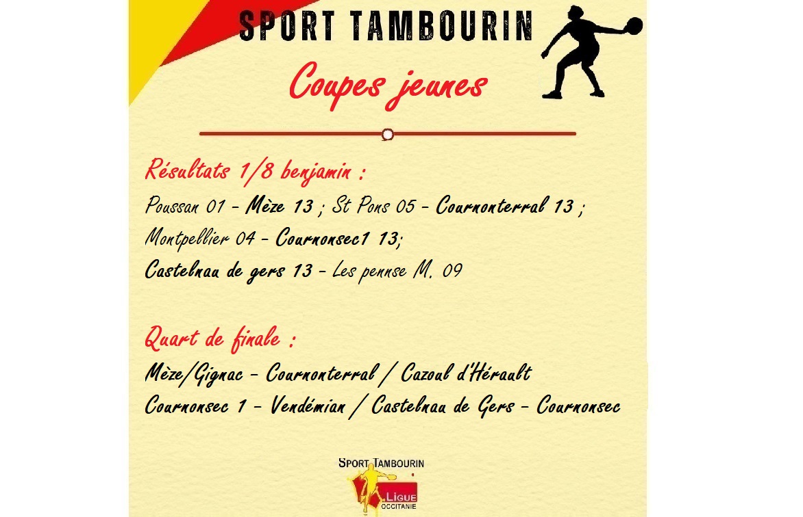 Résultats & 1/4 coupe jeune Benjamin
