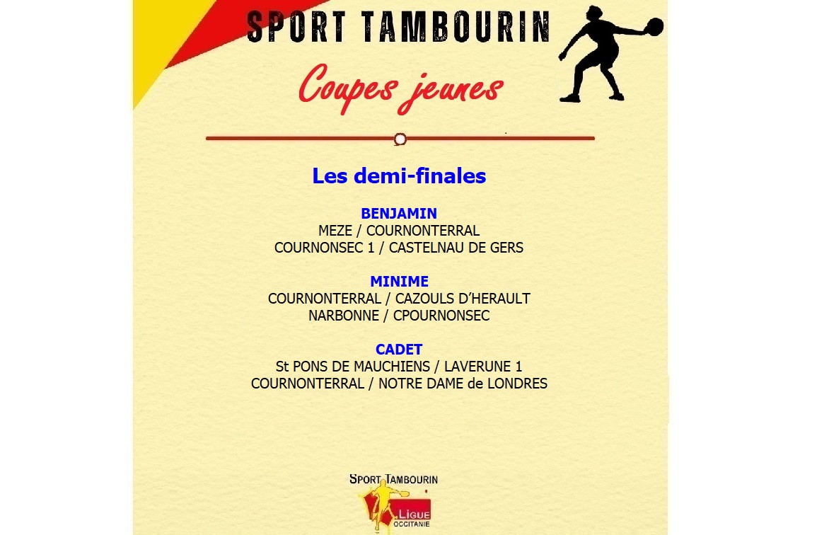 Coupes jeunes : demi-finales