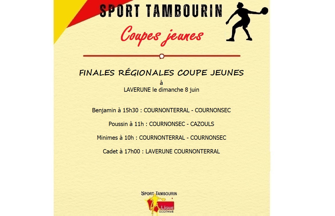 Finales coupes jeunes